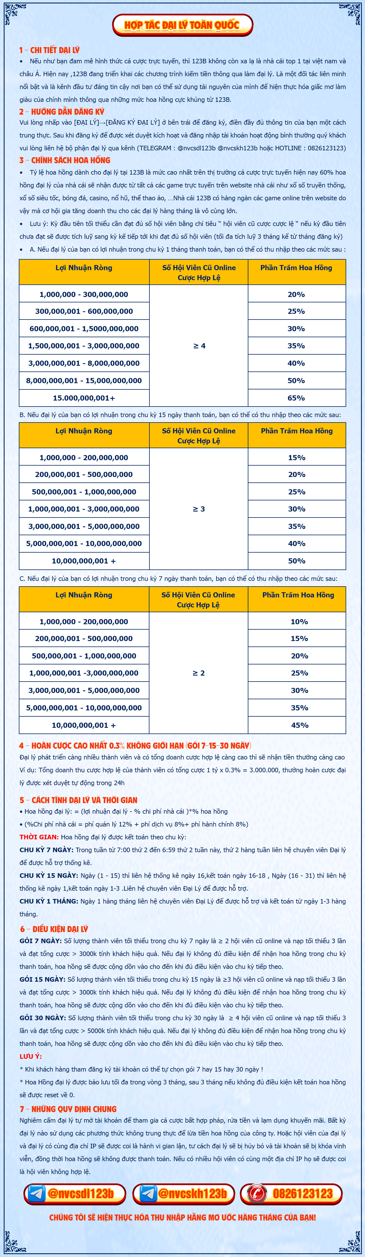TUYỂN ĐẠI LÝ 123B CHIẾT KHẤU ĐẾN 65%
