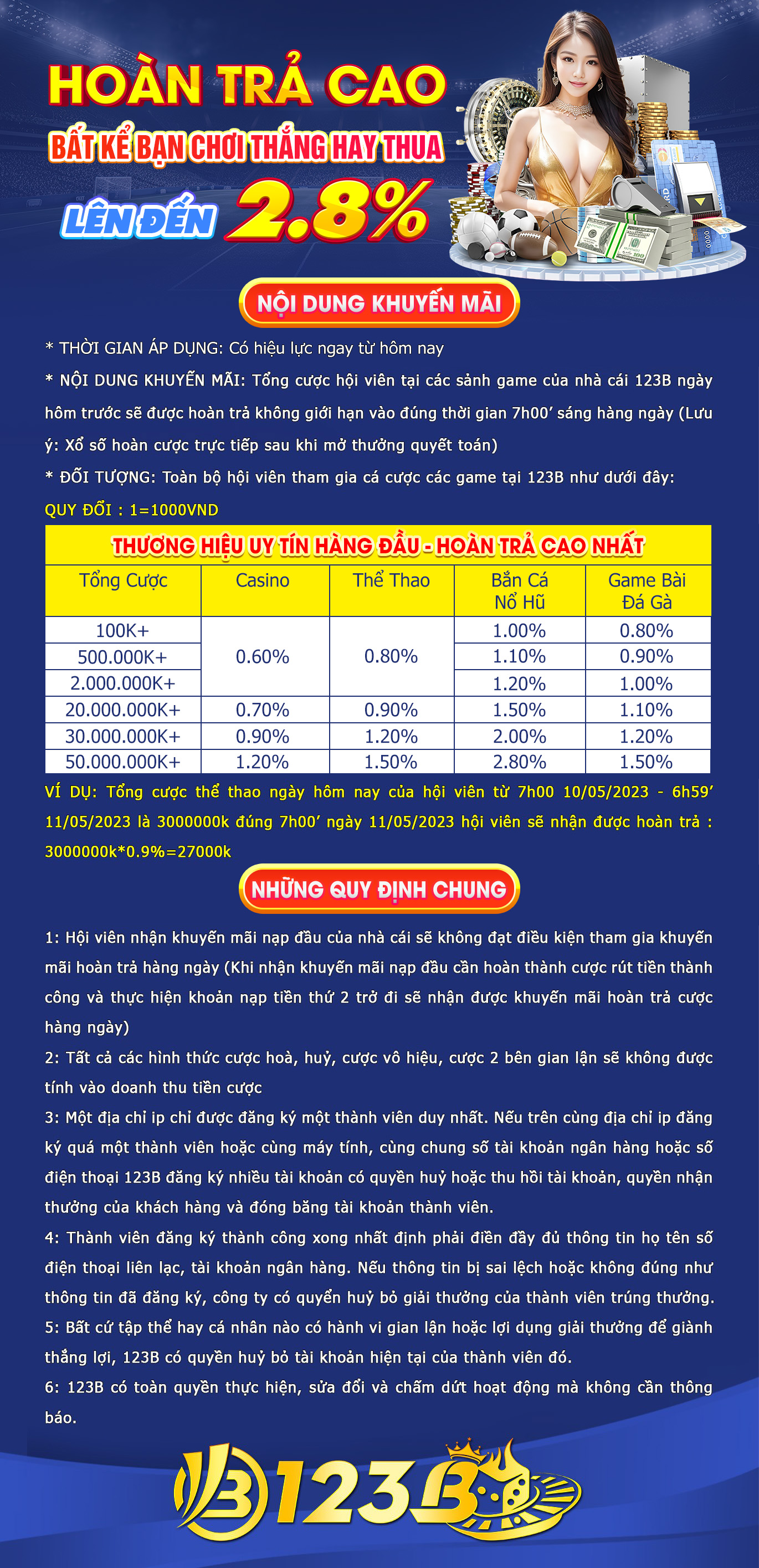 HOÀN TIỀN HÀNG NGÀY 2.8%