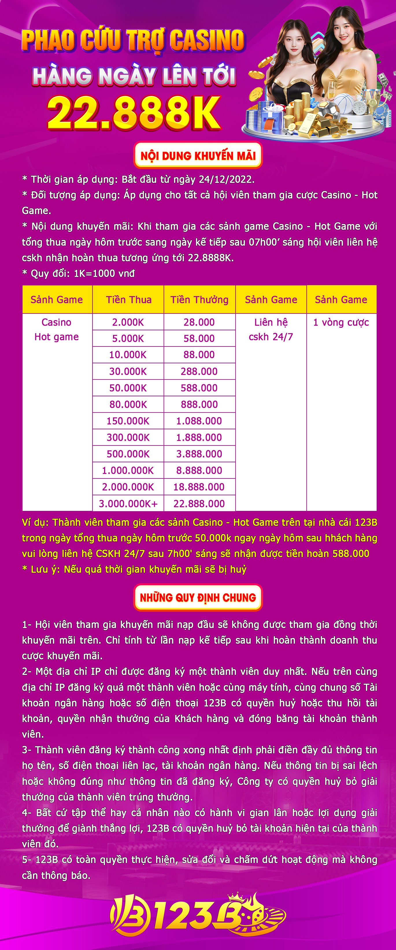 CƯỢC CASINO-HOT GAME hoàn 28888k