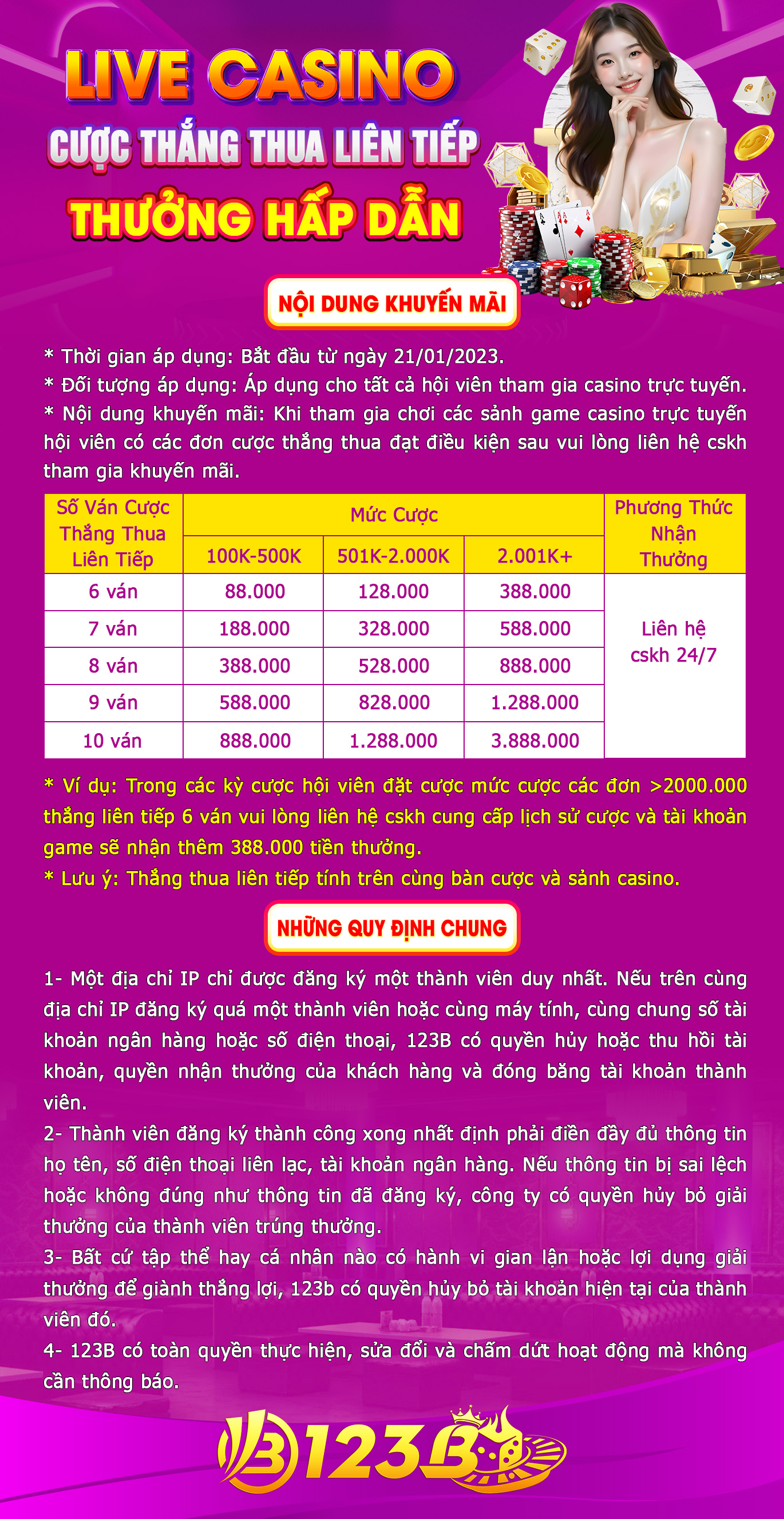 CASINO THẮNG THUA LIÊN TIẾP