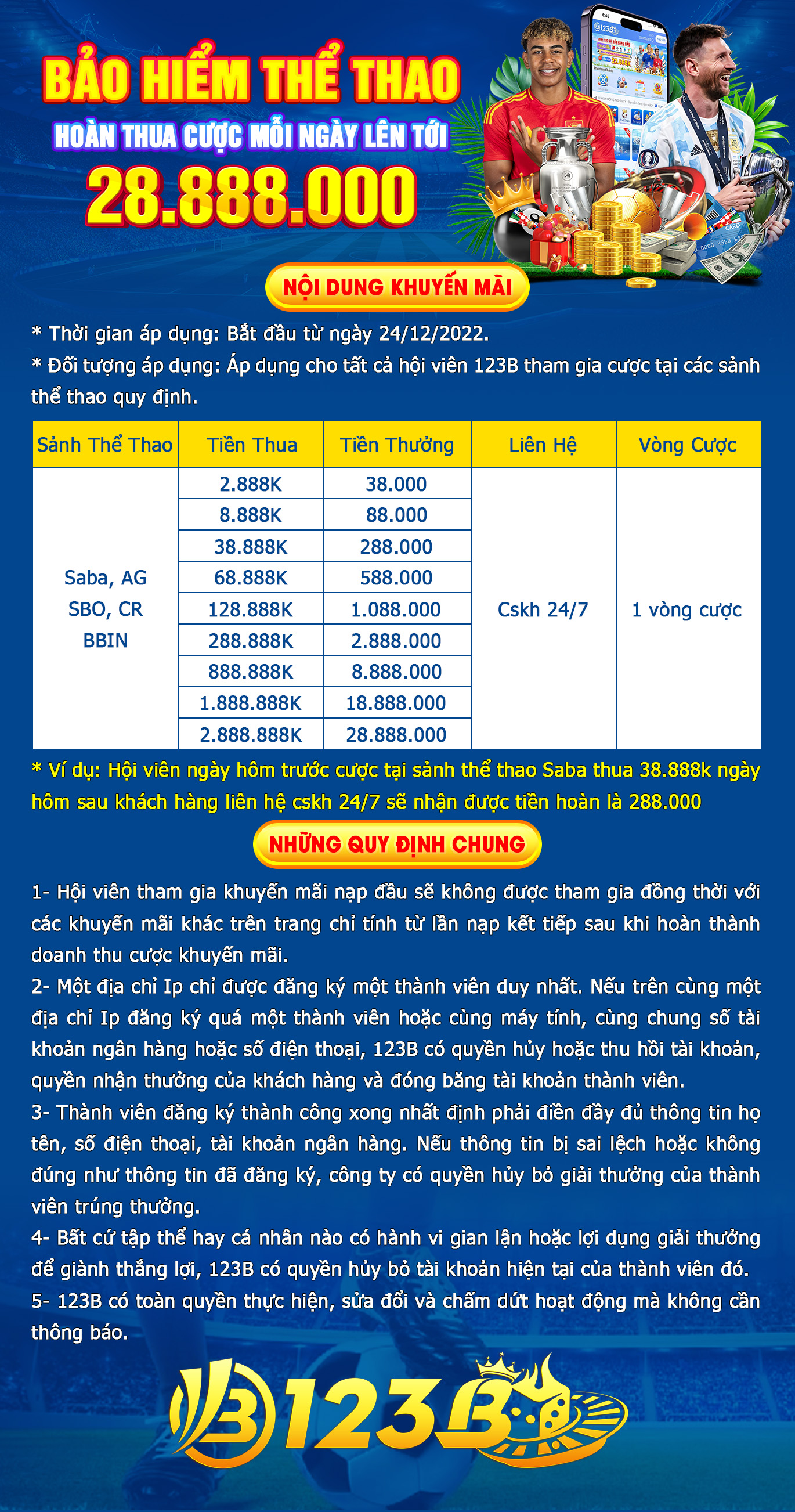 bảo hiểm thể thao 28888k