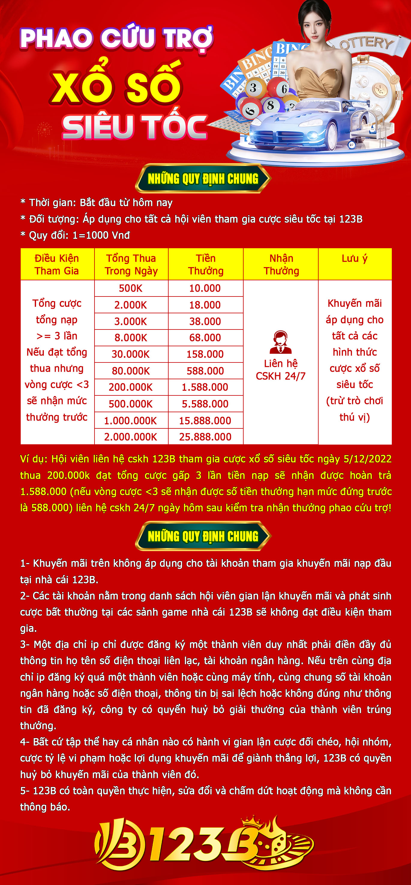 phao cứu trợ xổ số siêu tốc