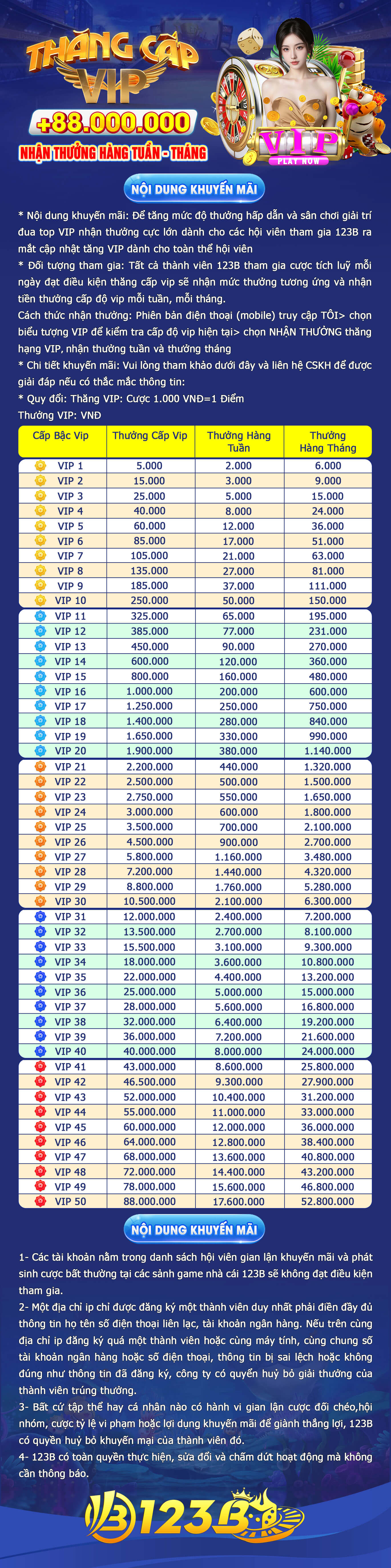 THĂNG HẠNG VIP 88.000.000
