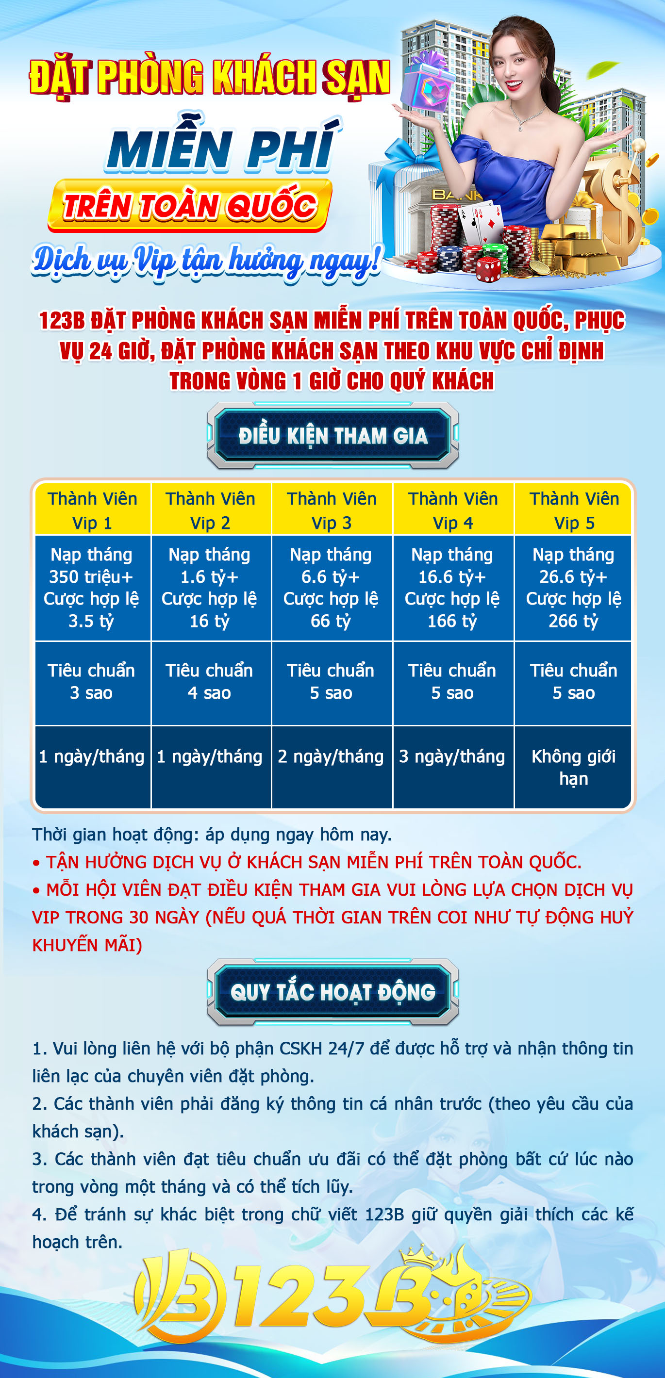 KHÁCH SẠN MIỄN PHÍ