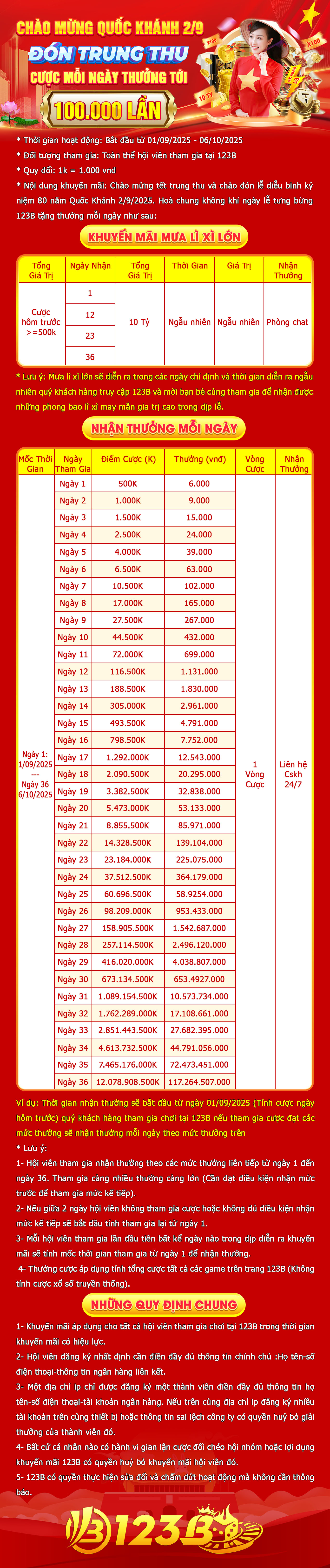 Tết Trung Thu - Quốc Khánh 2/9